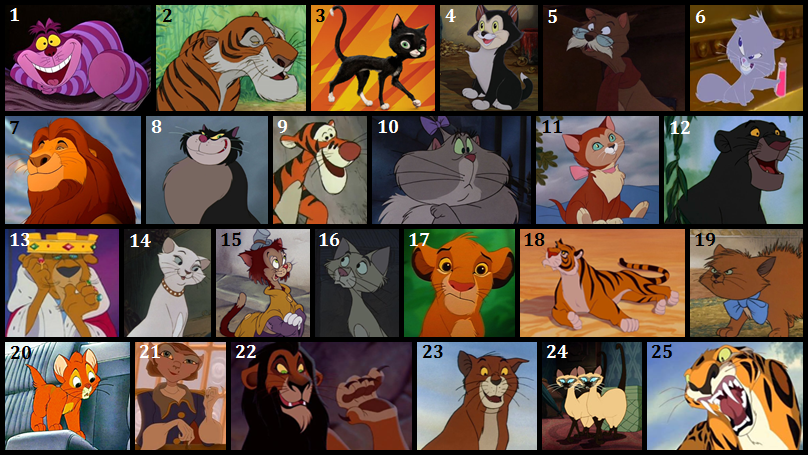 Can you name the Disney cats by their picture? Quiz by