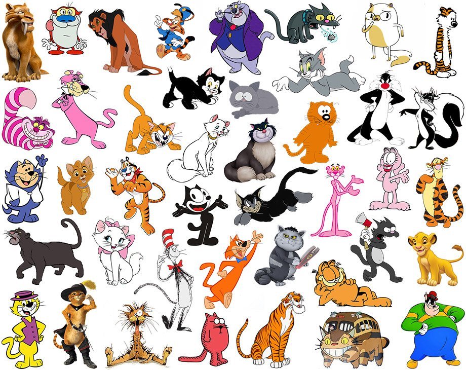 Find the Cartoon Cats Quiz