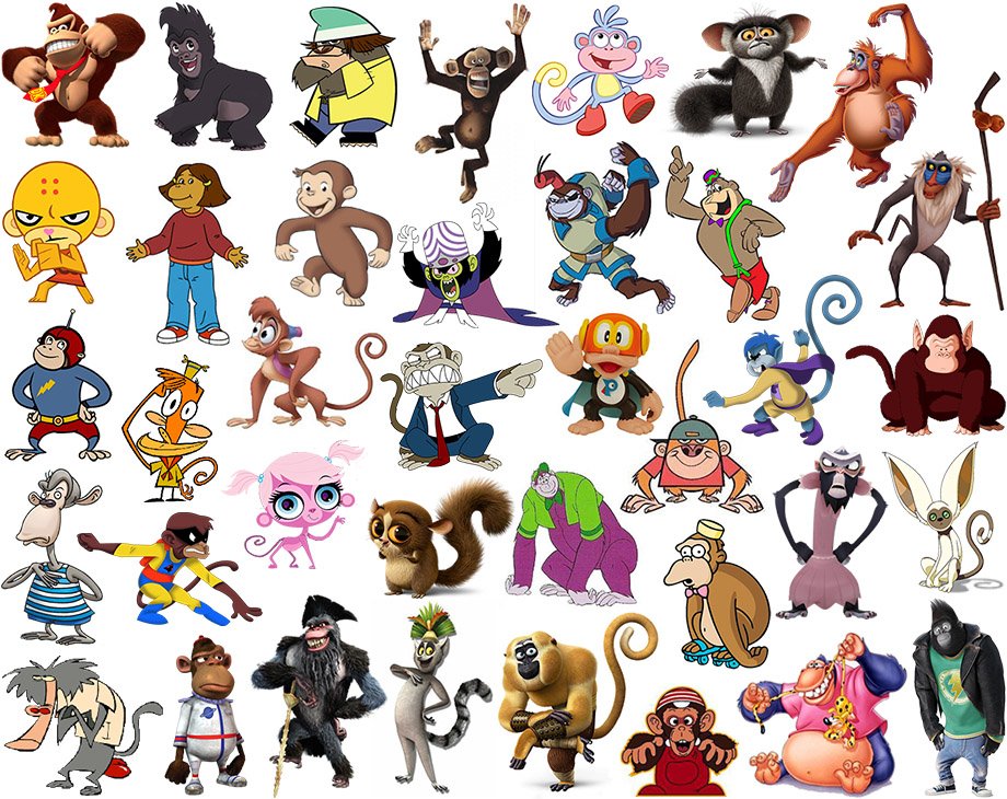 Find the Cartoon Primates Quiz